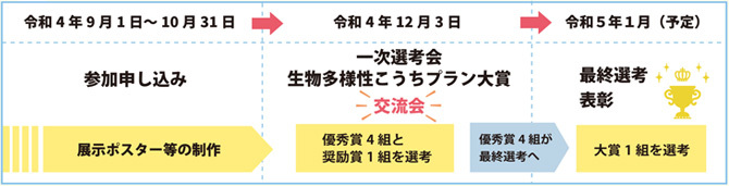 C[W摜