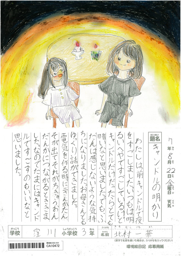 キャンドルの明かり